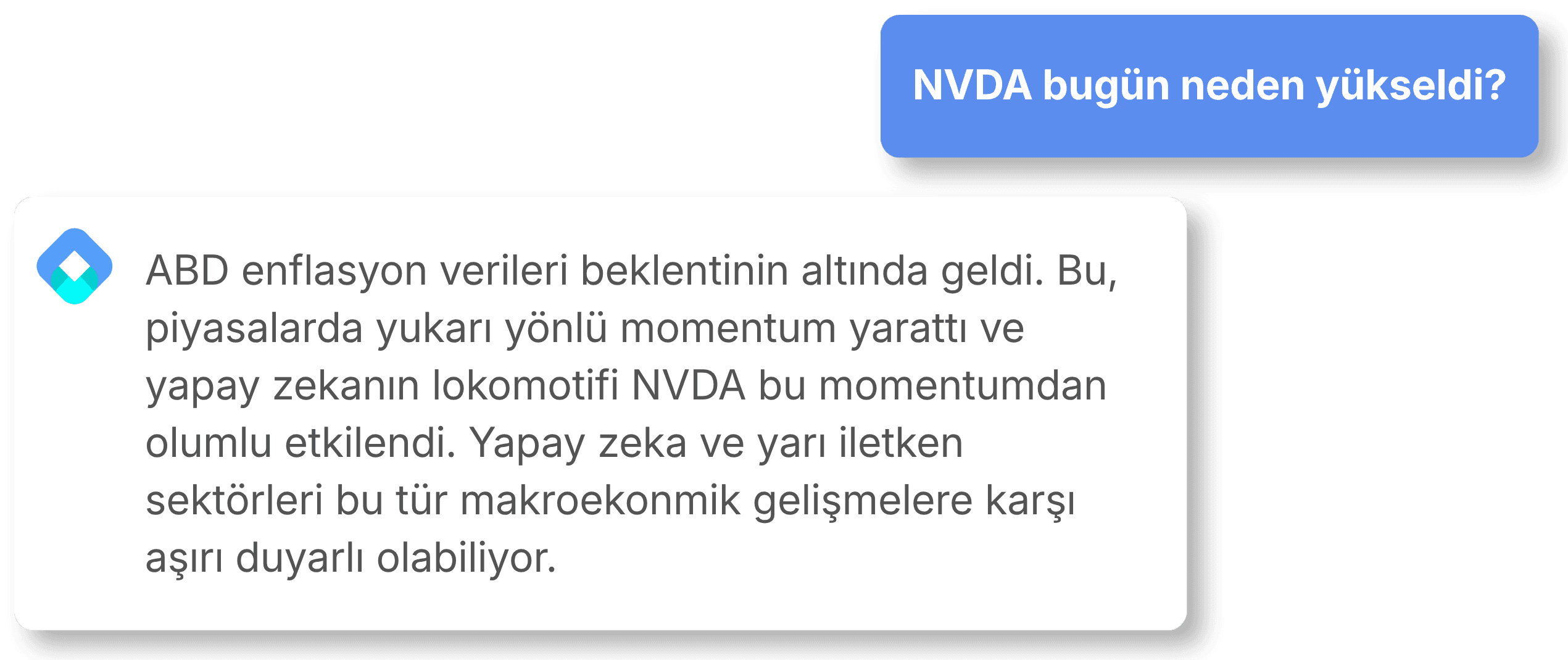 Finside AI Sohbet Asistanı önizlemesi