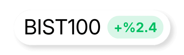 BIST100