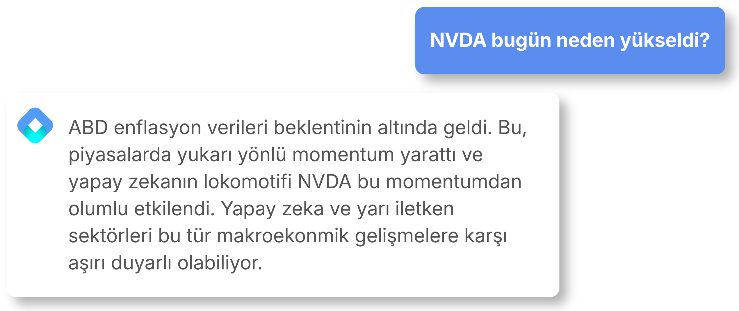 Finside AI Sohbet Asistanı önizlemesi