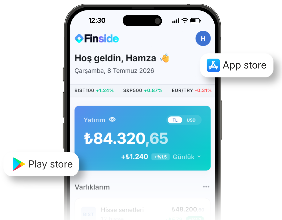 Finside'ı İndir